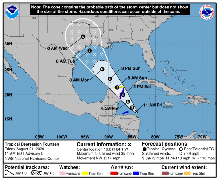 TD14 Track